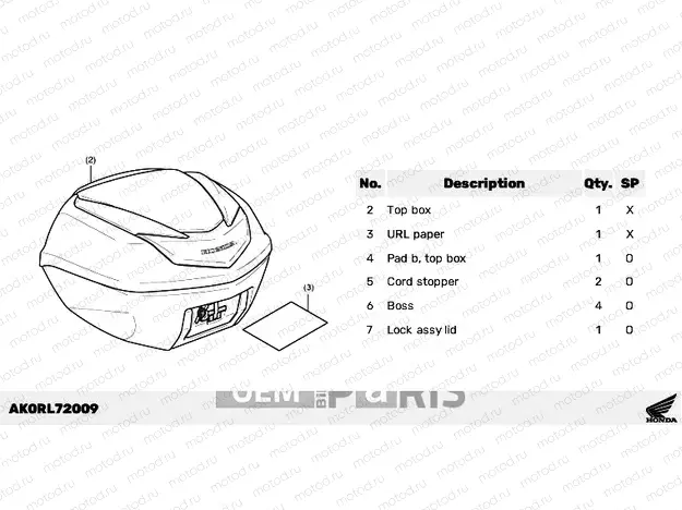 L72-23-19 35L SMART TOP BOX *R-348* HYPER RED