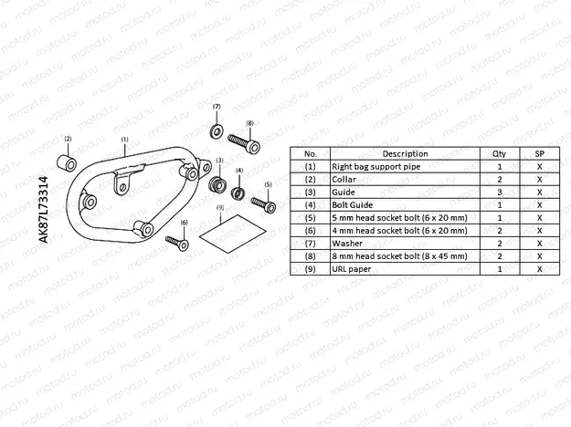 L73-21-34 KIT,RIGHT SADDLE BAG SUPPORT