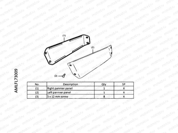 L73-22-07 KIT,PANEL R & L PANNIER PAINT  NHC64M