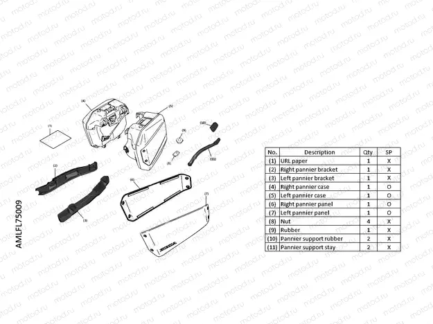 L75-22-09 KIT,PANNIER CASE SET NHC64M