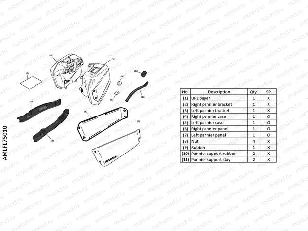 L75-22-10 KIT,PANNIER CASE SET NHB53P