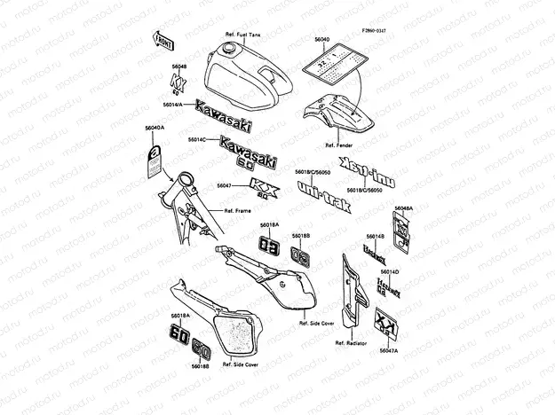 Labels