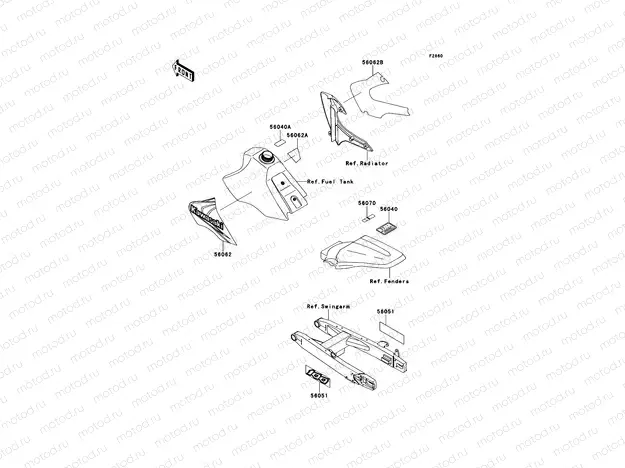 Labels