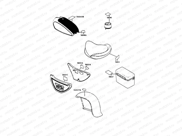 Labels