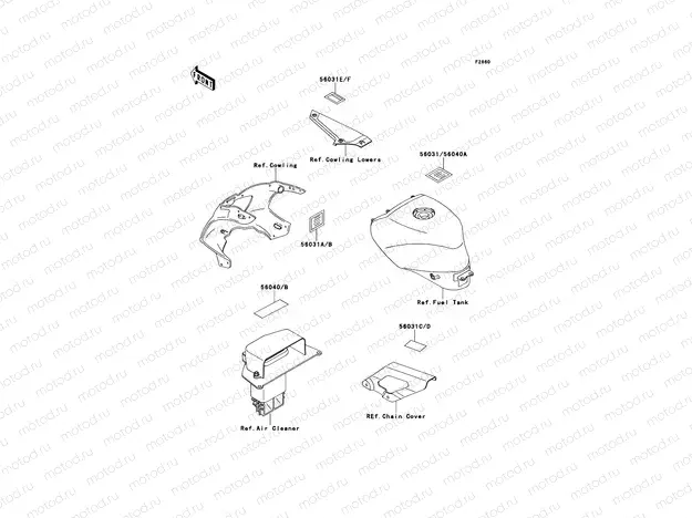 Labels