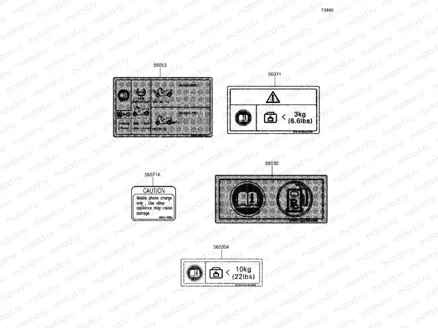 Labels