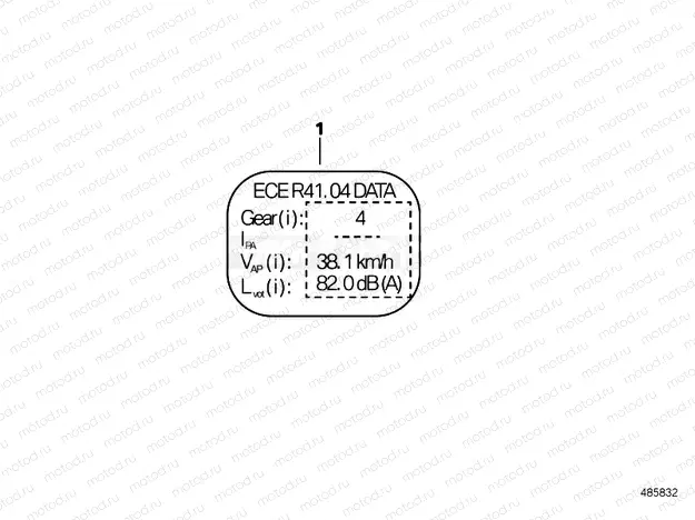 LABELS