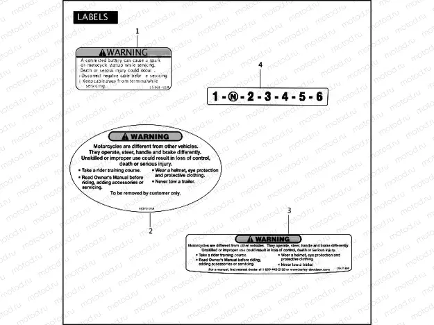LABELS