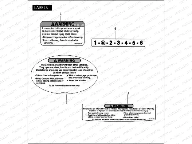 LABELS