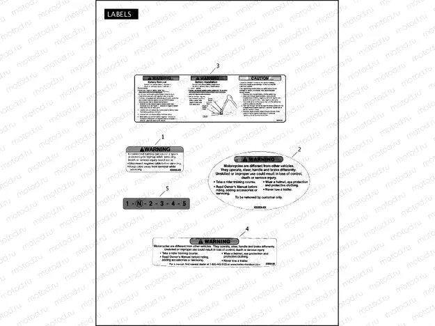 LABELS