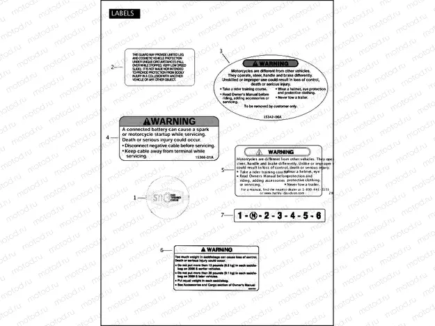 LABELS