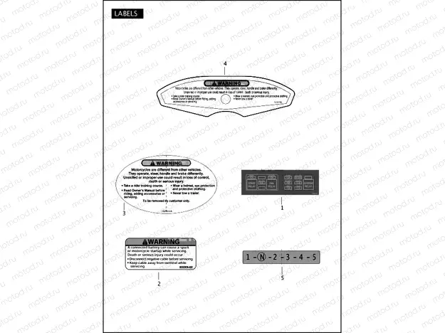 LABELS