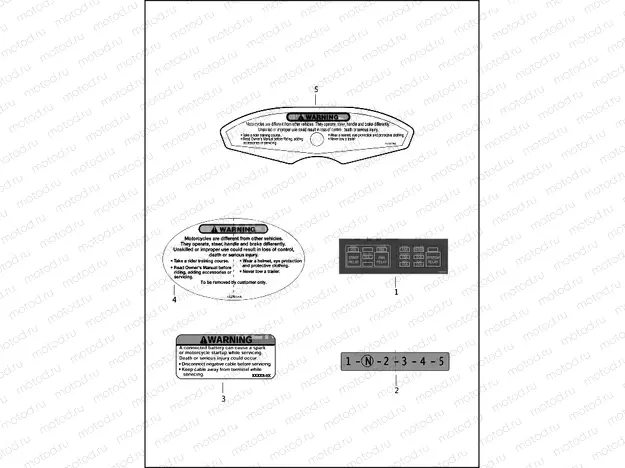 LABELS