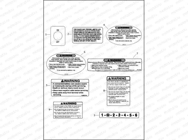 LABELS