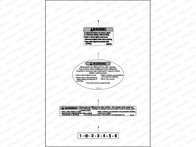 LABELS