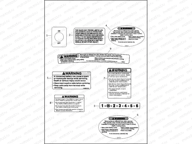 LABELS