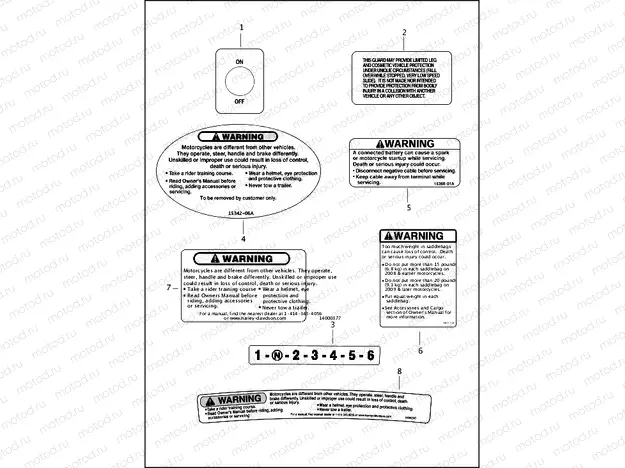 LABELS