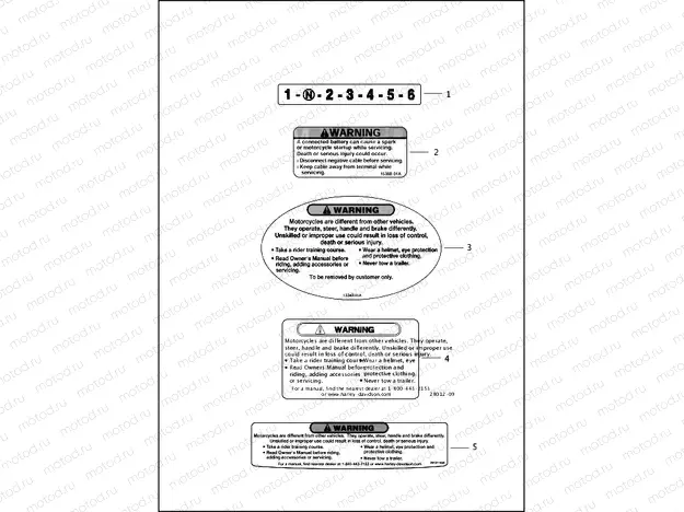 LABELS