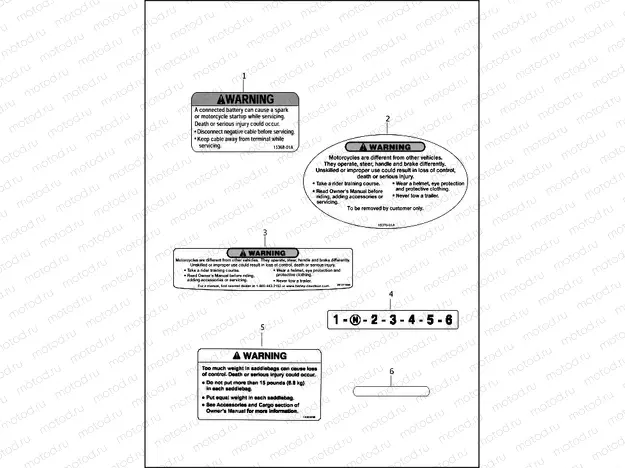 LABELS