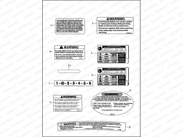 LABELS