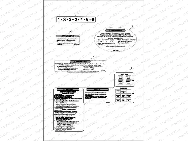 LABELS