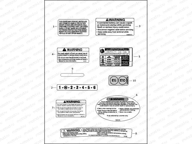 LABELS