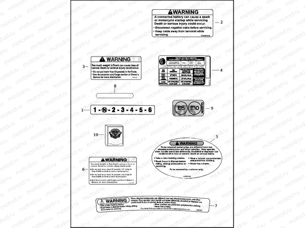 LABELS