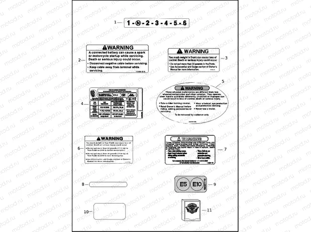 LABELS