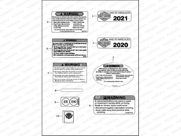 LABELS