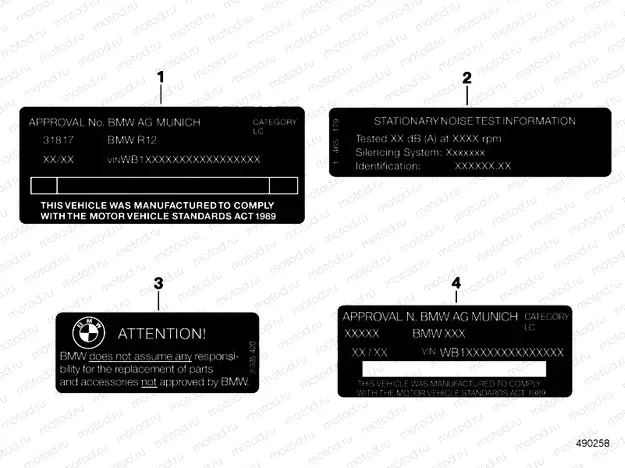 Labels for Australia
