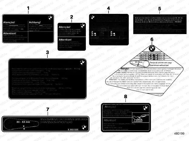 LABELS FOR BRAZIL