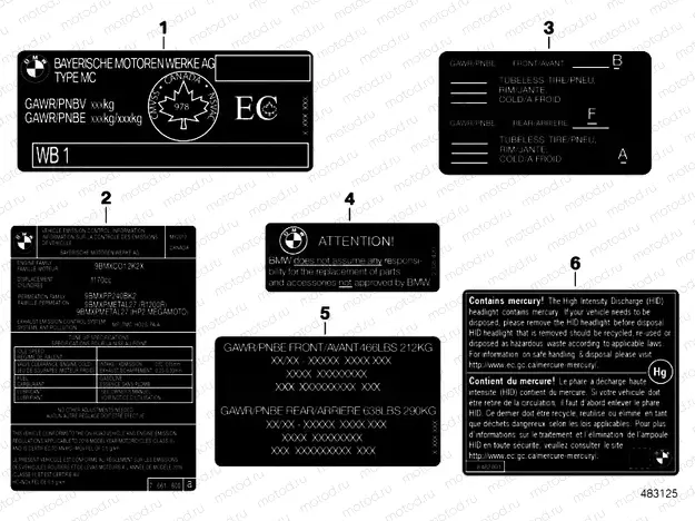 Labels for Canada