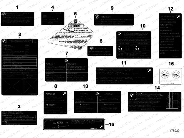 LABELS FOR USA