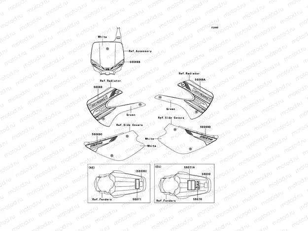 Labels(ACF/BCF)