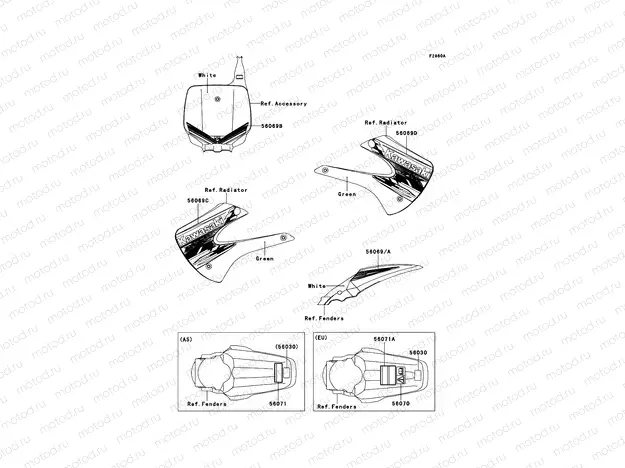 Labels(ADF/BDF)