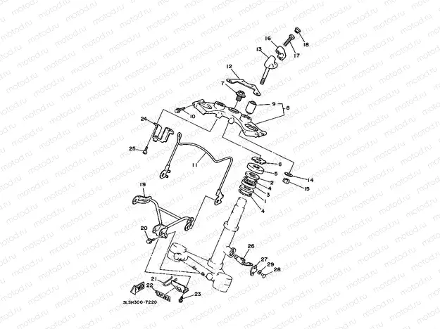 LENKUNG