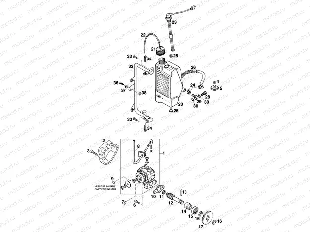 LUBRICATING SYSTEM