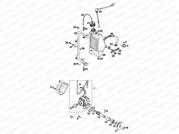 LUBRICATING SYSTEM