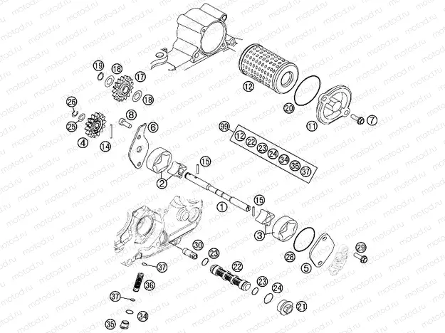LUBRICATING SYSTEM