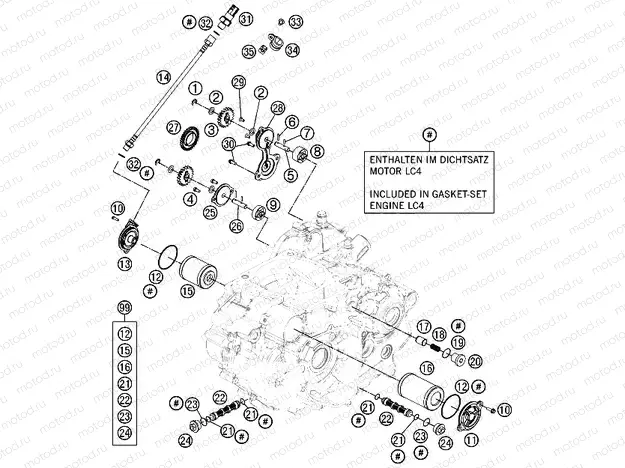 LUBRICATING SYSTEM