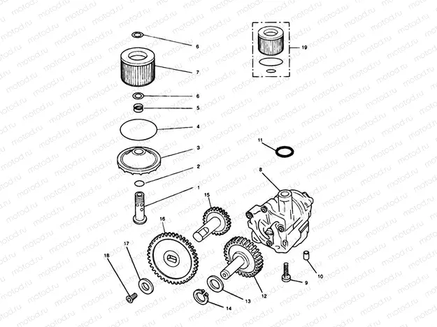 Lubrication System