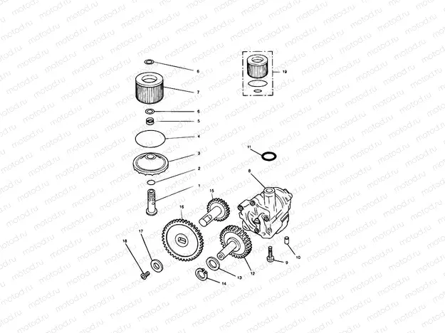 Lubrication System