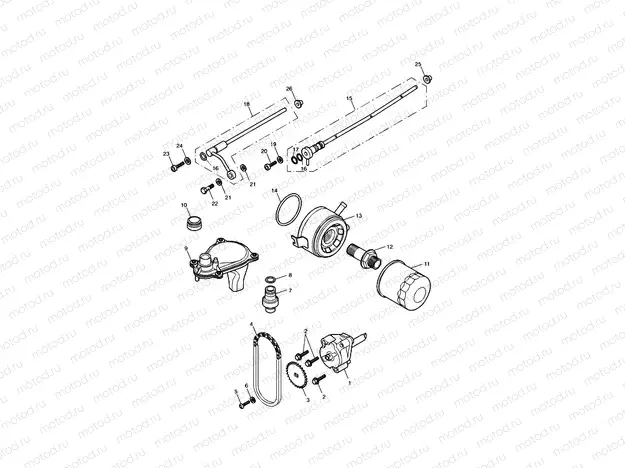 Lubrication System