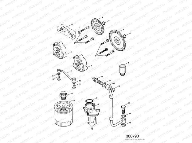 Lubrication system