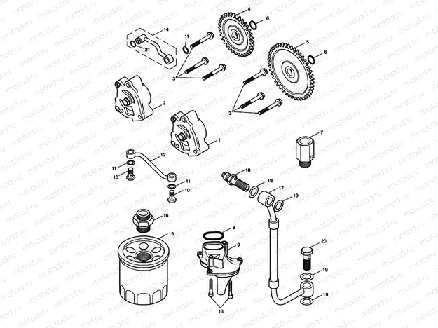 Lubrication System