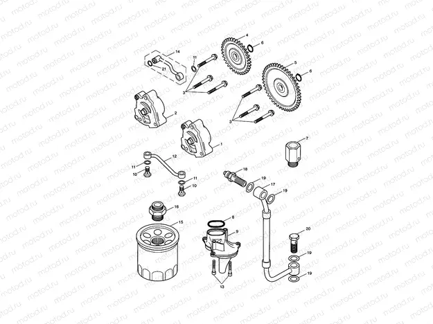 Lubrication System