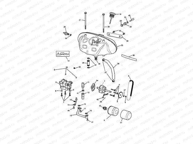 Lubrication System