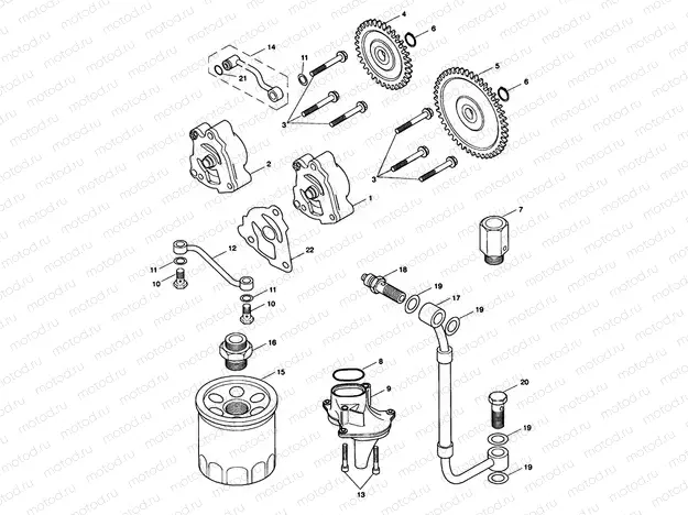 Lubrication System