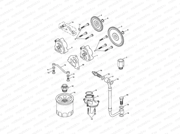 Lubrication System