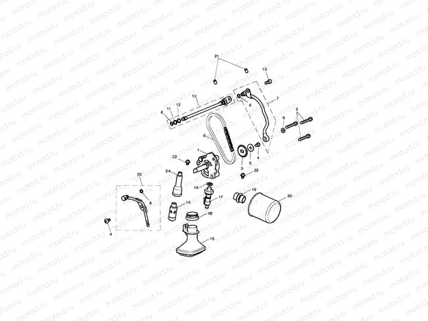 Lubrication System